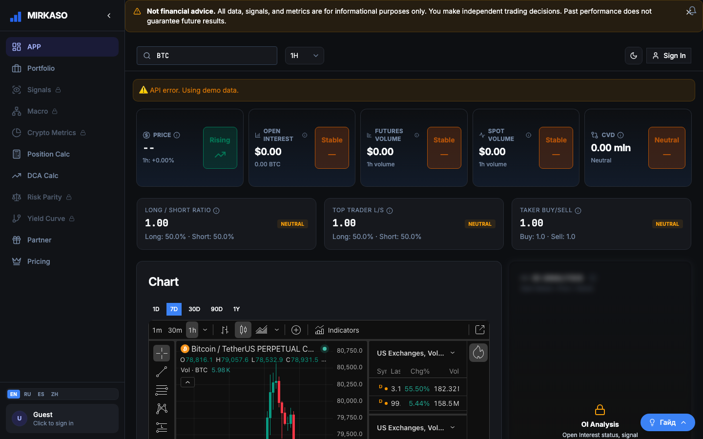 Dashboard